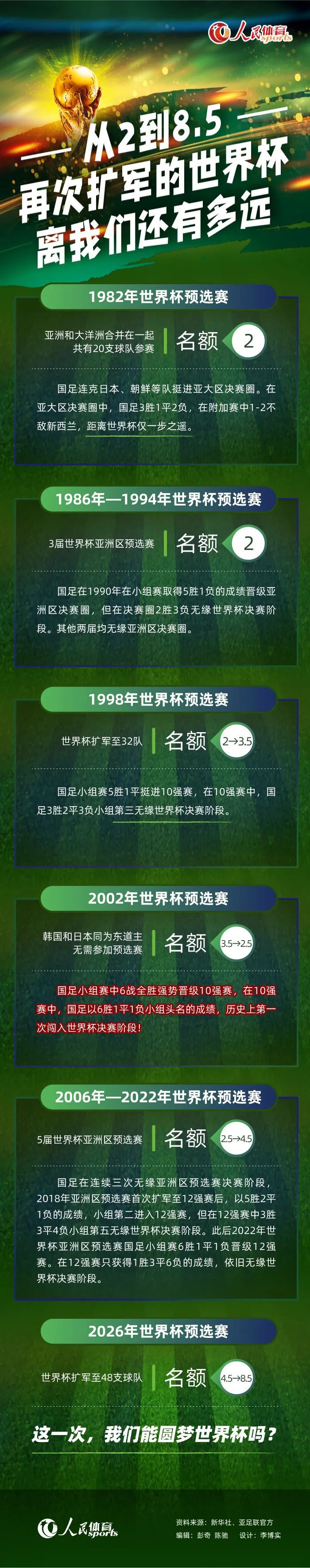 ”徐克导演在活动前一晚仍竭尽全力投入到影片的后期工作中，谈到自己在拍摄过程中不畏严寒亲自上阵为演员做示范的经历，他表示这些都是非常自然的：“当年的志愿军战士是怀着浓烈的感情与强烈的意志去战斗的，所以我也愿意身临其境地去感受这种坚强的信念